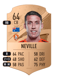 Scott Neville Rare 64 OVR