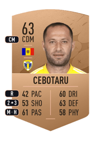 Eugeniu Cebotaru Common 63 OVR