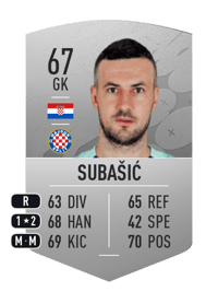 Danijel Subašić Common 67 OVR