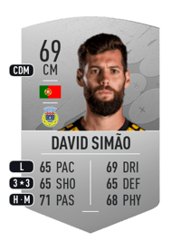 David Simão Common 69 OVR