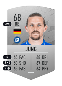 Sebastian Jung Common 68 OVR
