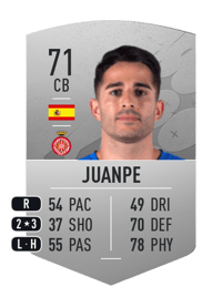 Juanpe Common 71 OVR