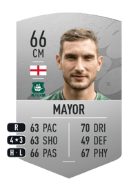 Danny Mayor Common 66 OVR