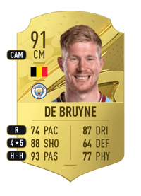 Kevin De Bruyne Rare 91 OVR