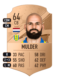 Hans Mulder Rare 64 OVR