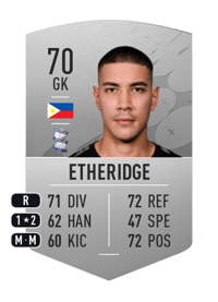 Neil Etheridge Common 70 OVR