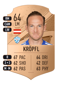 Mario Kröpfl Rare 64 OVR