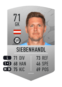 Jörg Siebenhandl Common 71 OVR