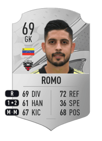 Rafael Romo Rare 69 OVR