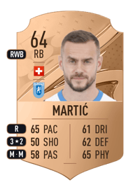 Ivan Martić Rare 64 OVR