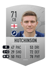 Shaun Hutchinson Common 71 OVR