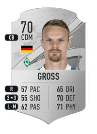 Christian Groß Rare 70 OVR