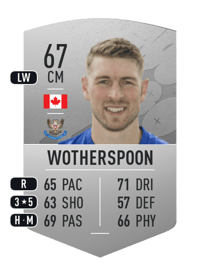 David Wotherspoon Common 67 OVR