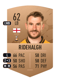 Liam Ridehalgh Common 62 OVR