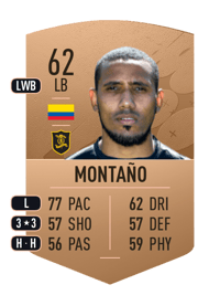 Cristian Montaño Common 62 OVR