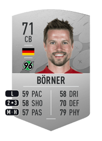 Julian Börner Common 71 OVR