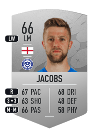 Michael Jacobs Common 66 OVR
