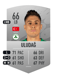 Alper Uludağ Common 66 OVR