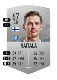 Jukka Raitala Common 67 OVR