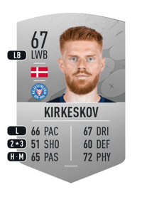 Mikkel Kirkeskov Common 67 OVR