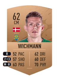 Mathias Wichmann Common 62 OVR