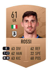 Francesco Rossi Common 61 OVR
