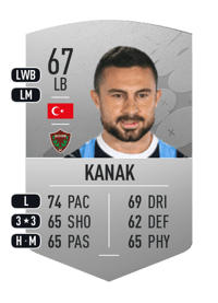 Kaan Kanak Common 67 OVR