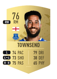 Andros Townsend Common 76 OVR