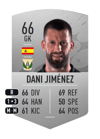 Dani Jiménez Common 66 OVR