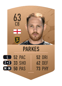 Tom Parkes Common 63 OVR