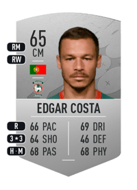 Edgar Costa Common 65 OVR