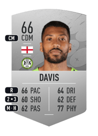 David Davis Common 66 OVR
