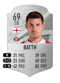 Danny Batth Rare 69 OVR