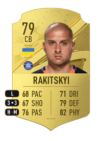 Yaroslav Rakitskyi Rare 79 OVR