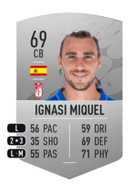 Ignasi Miquel Common 69 OVR