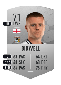 Jake Bidwell Common 71 OVR