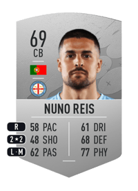 Nuno Reis Common 69 OVR