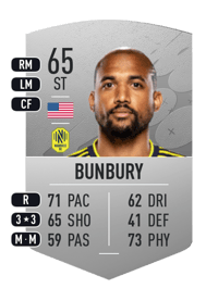 Teal Bunbury Common 65 OVR