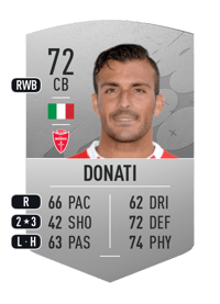 Giulio Donati Common 72 OVR