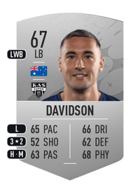 Jason Davidson Common 67 OVR