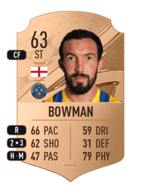 Ryan Bowman Rare 63 OVR