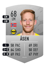 Gjermund Åsen Common 68 OVR