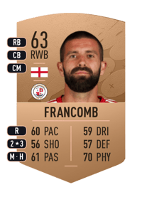 George Francomb Common 63 OVR