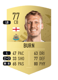 Dan Burn Common 77 OVR