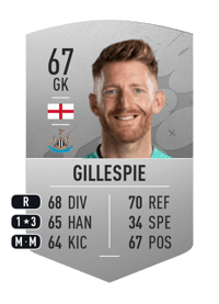 Mark Gillespie Common 67 OVR
