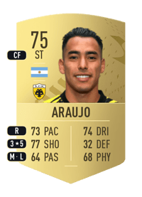 Sergio Araujo Common 75 OVR