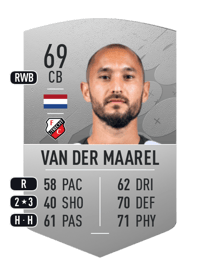 Mark van der Maarel Common 69 OVR