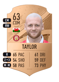 Jake Taylor Rare 63 OVR