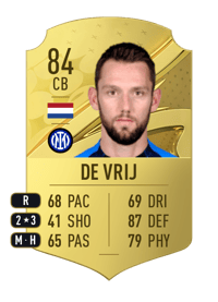 Stefan de Vrij Rare 84 OVR