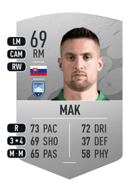 Róbert Mak Common 69 OVR